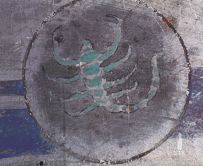 Mogao Cave 61: Illustration of the Tejaprabha Buddha Dharani Sutra - Twelve Zodiac Signs