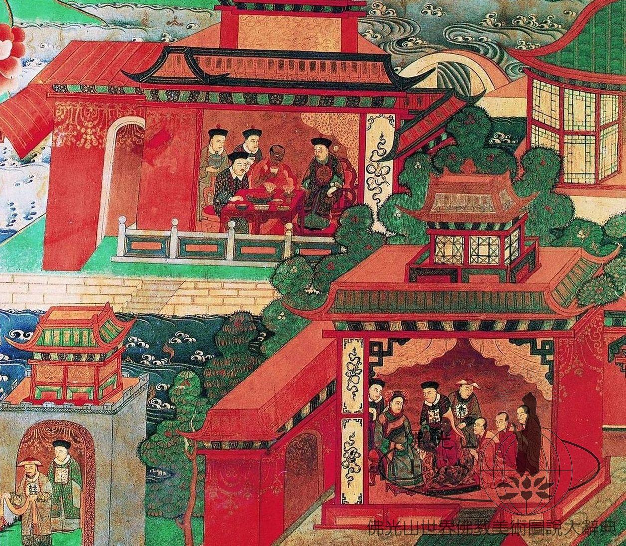 Potala Palace Murals