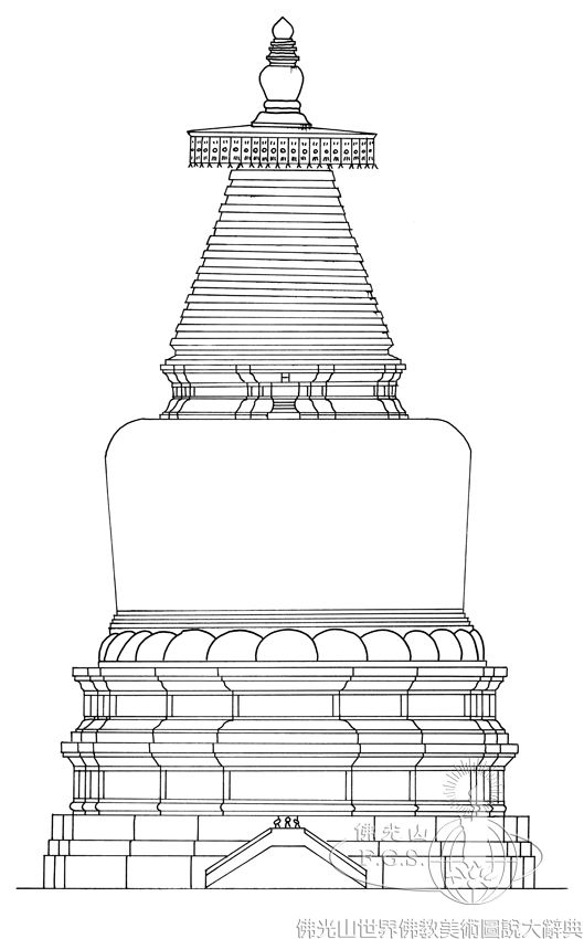 Miaoying Temple White Stupa