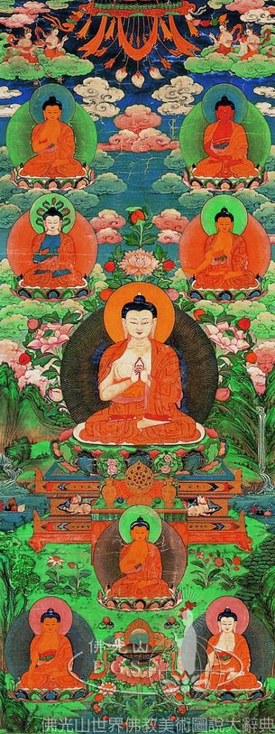 Five Dhyani Buddhas
