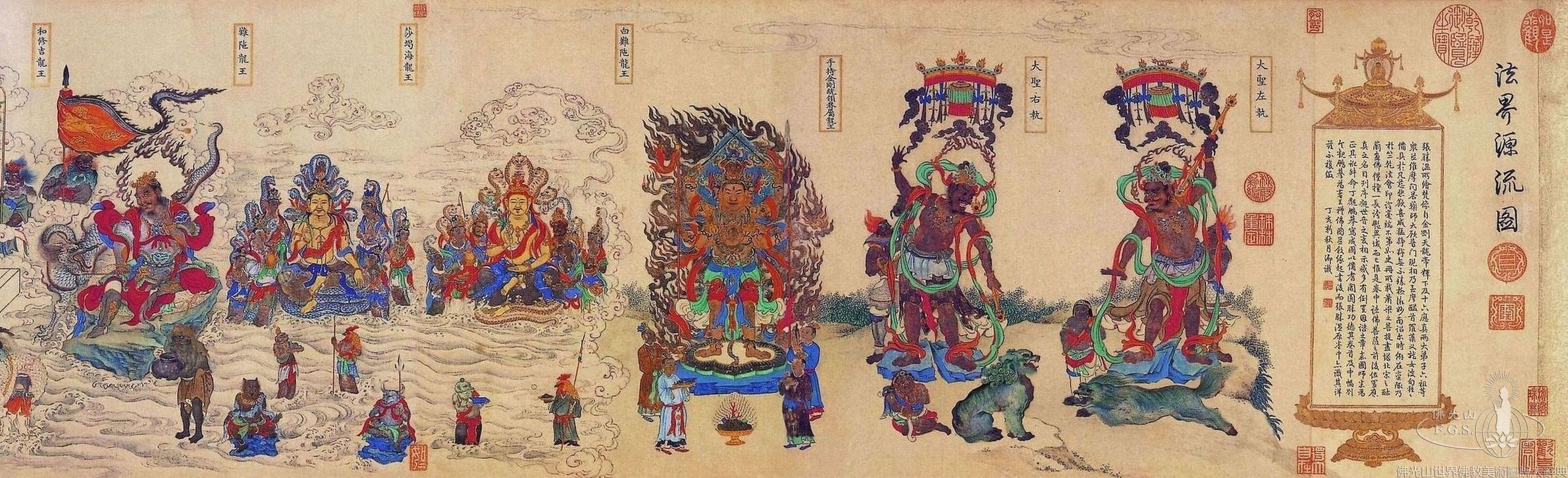 Origin of the Dharma Realm