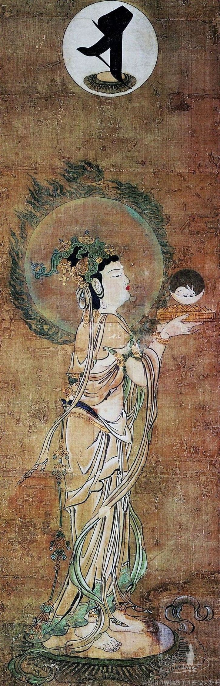 Toji Temple: Twelve Heavenly Beings