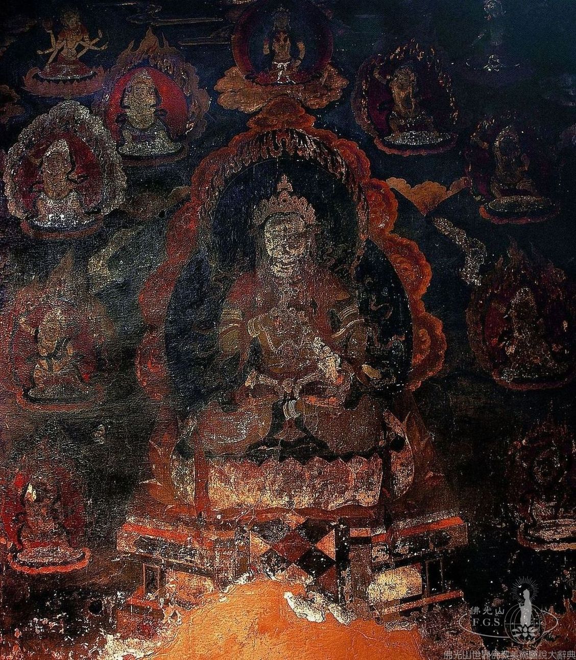 Dabaoji Palace Murals