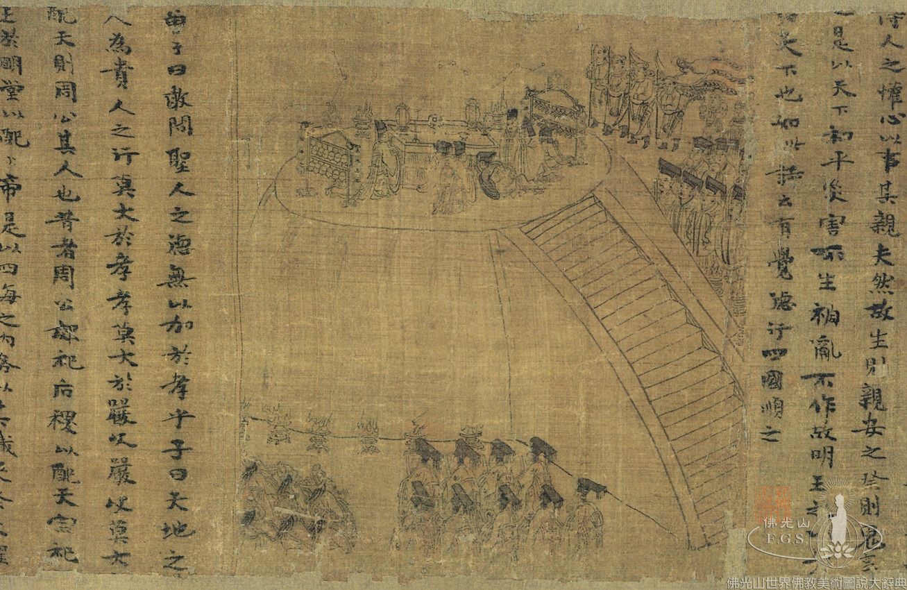 Li Gonglin (1049-1106)