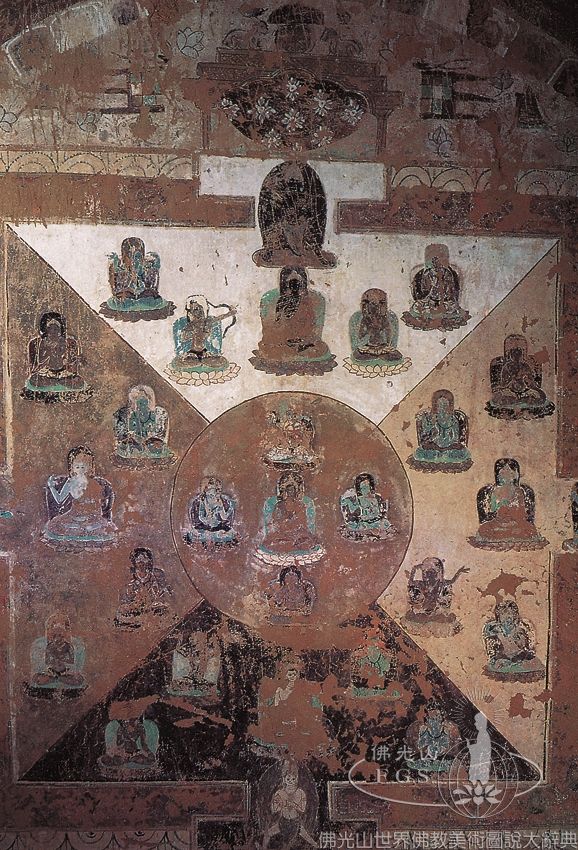 Eastern Thousand Buddha Caves