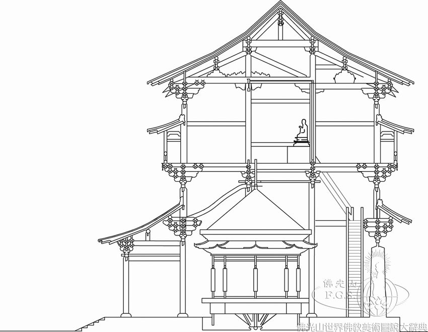 Longxing Temple Revolving Sutra Repository