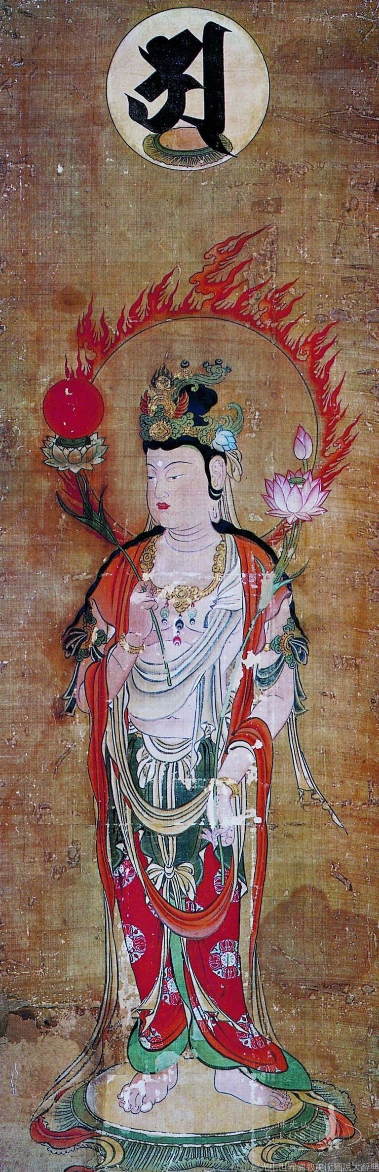 Toji Temple: Twelve Heavenly Beings