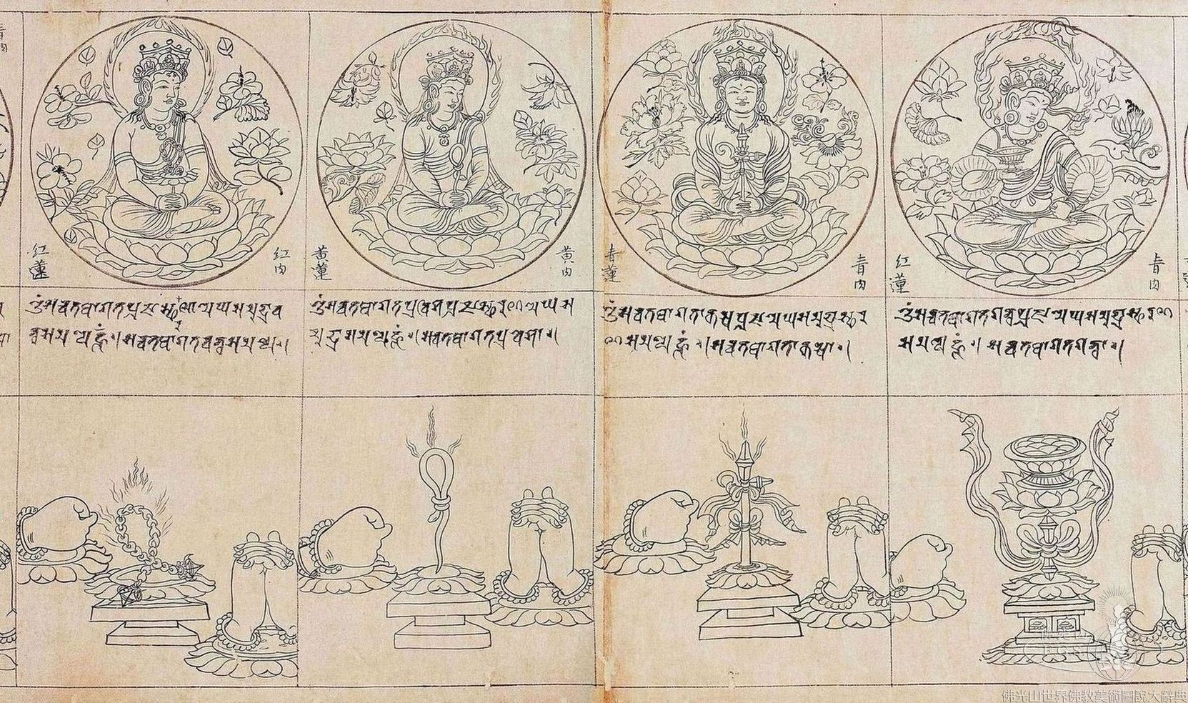 Illustrated Manuscript on the Meditation Methods of the Five Families