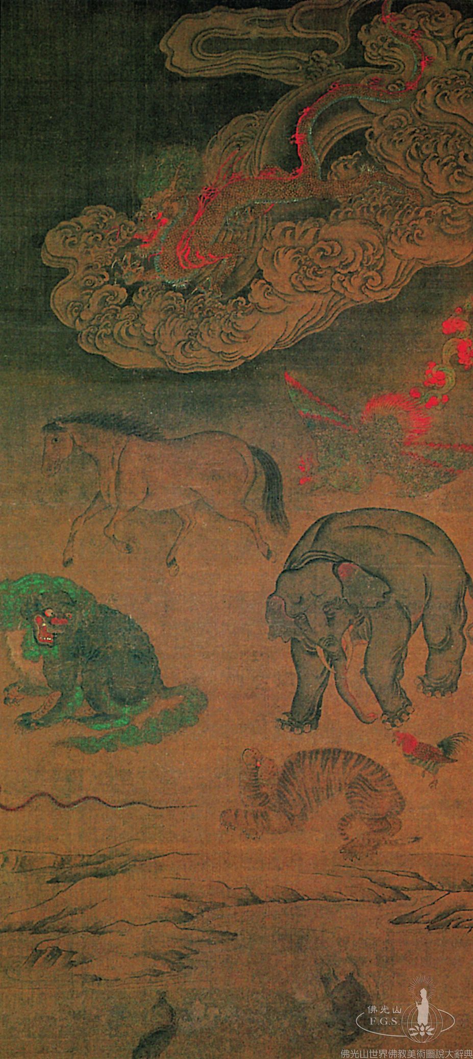 Six Realms of Existence