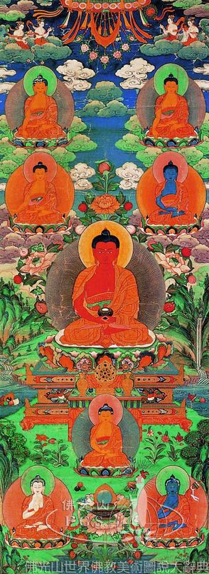Five Dhyani Buddhas