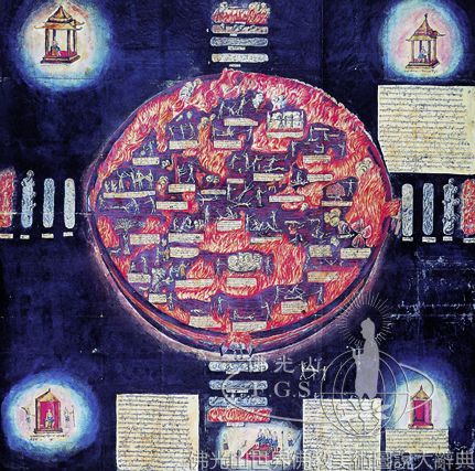 Buddhist Cosmology