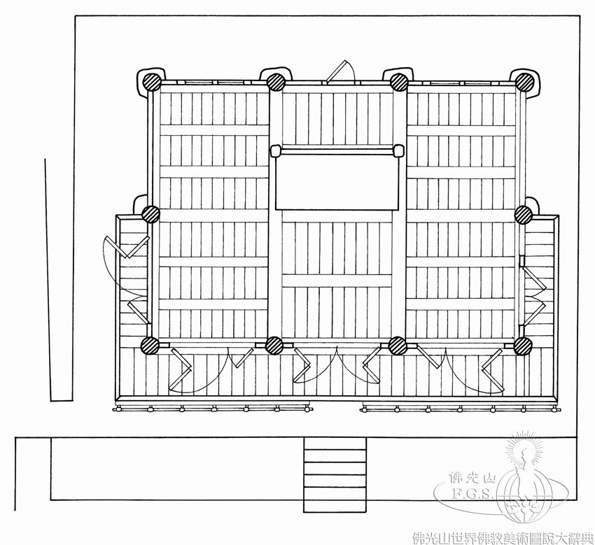 深源寺普光殿平面圖