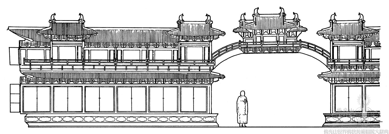 華嚴寺下寺薄伽教藏殿天宮壁藏立面圖