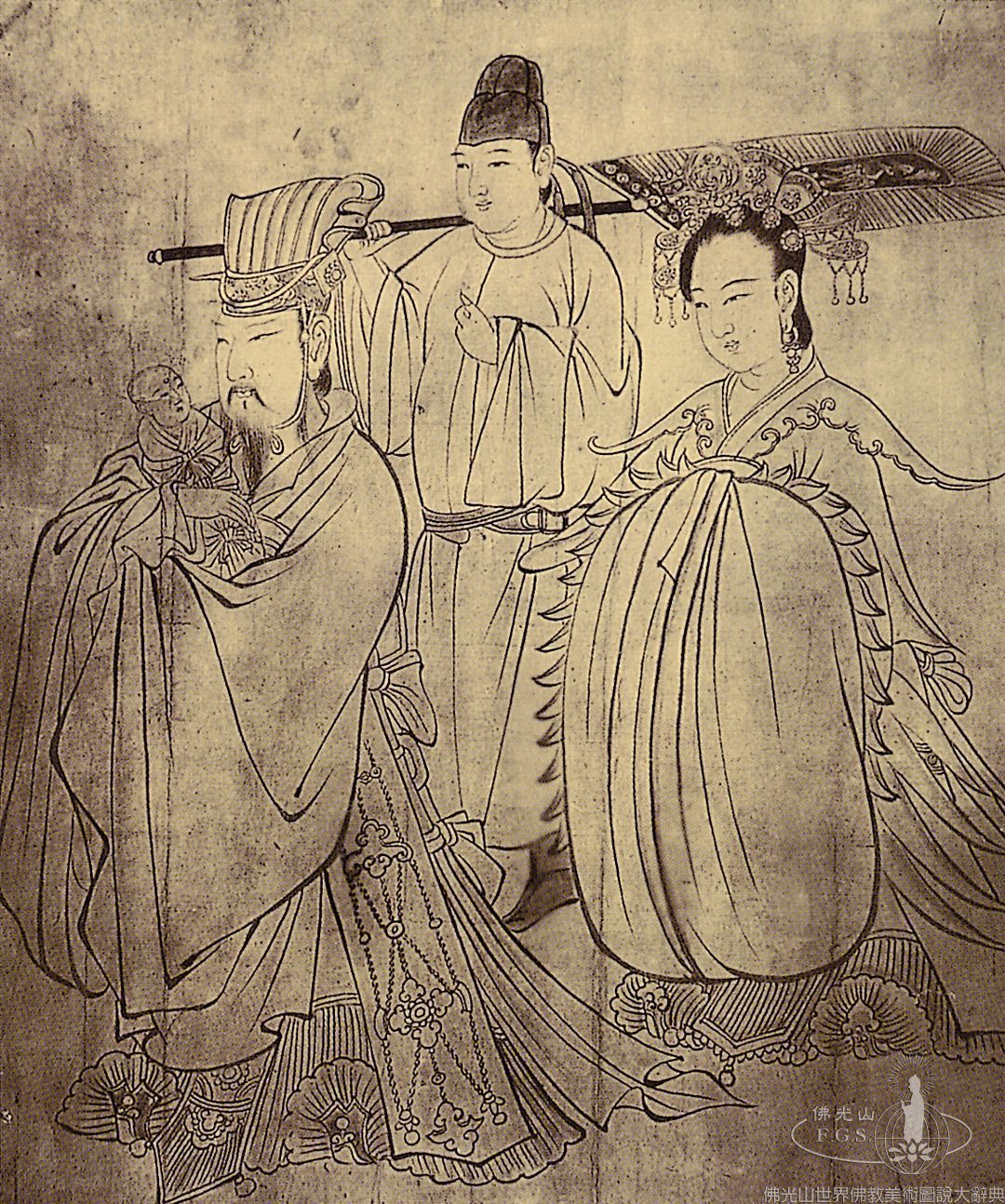 天王送子圖（局部）