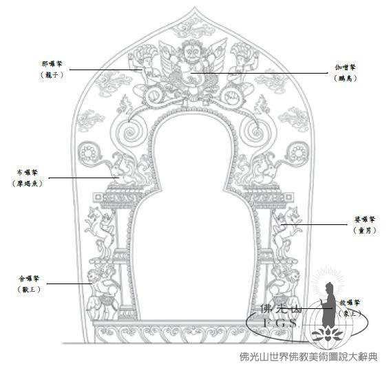 六拏具背光