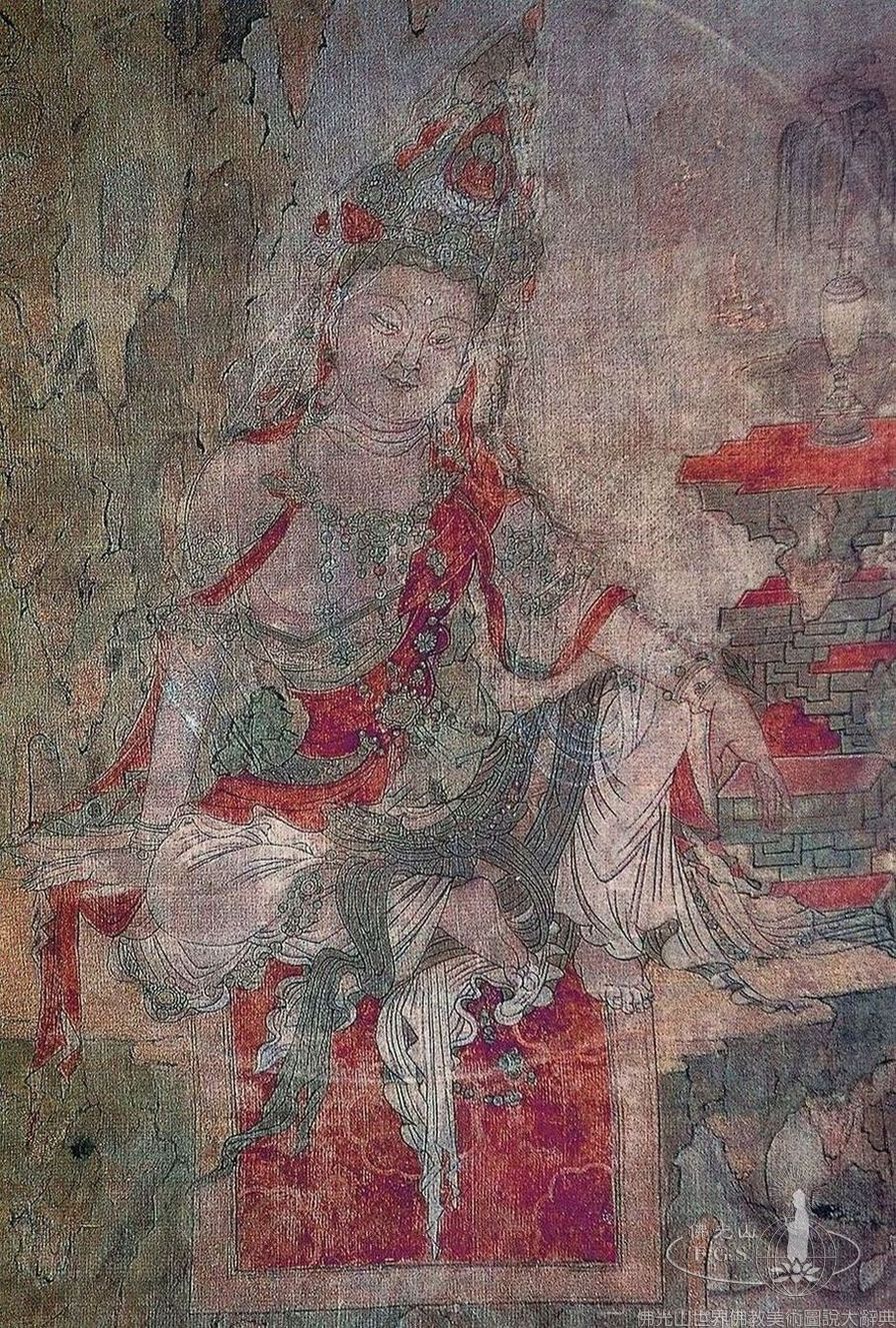 水月觀音菩薩圖（局部）