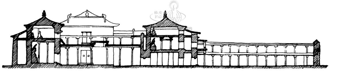 夏魯寺夏魯拉康剖面圖