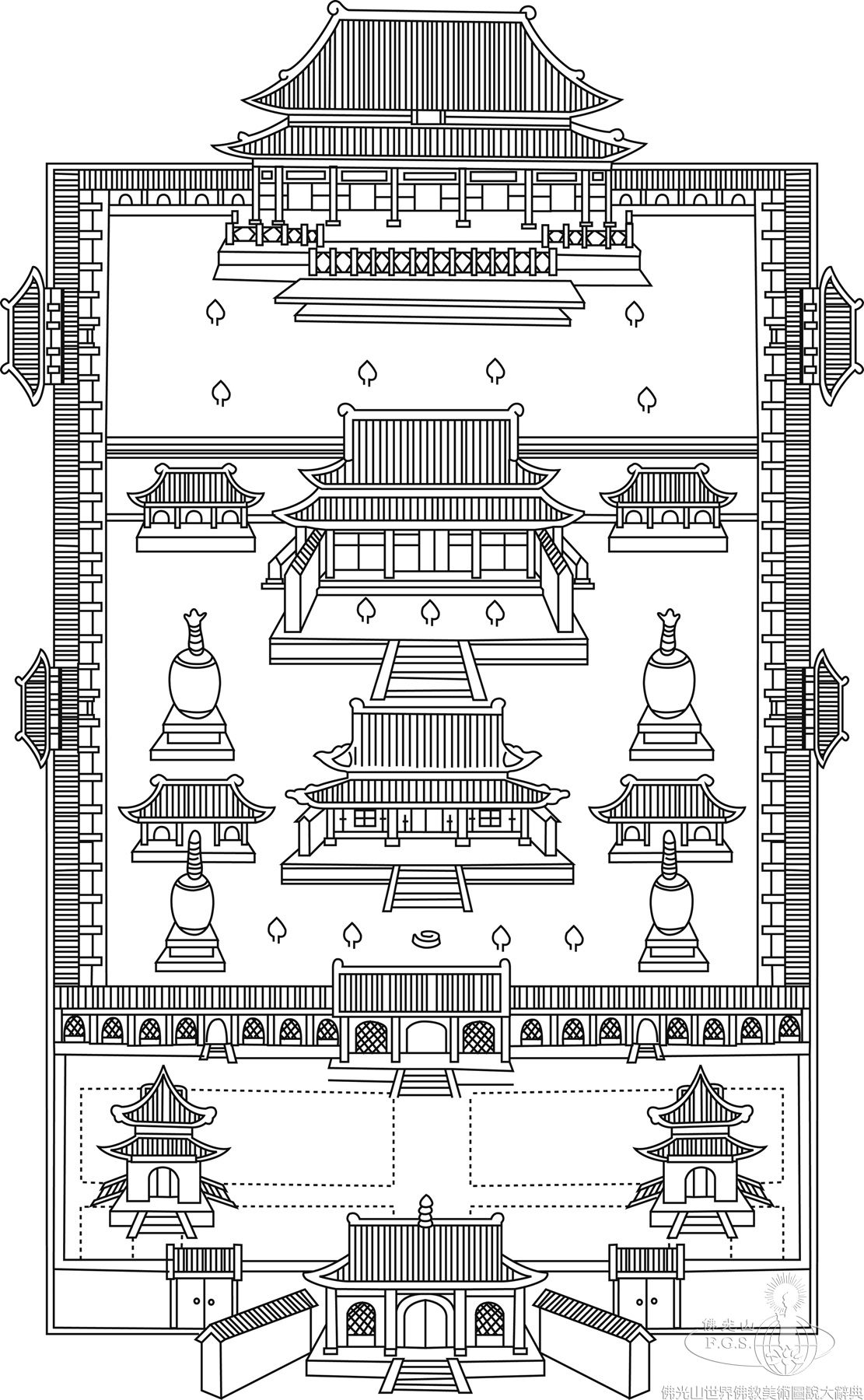 瞿曇寺配置圖