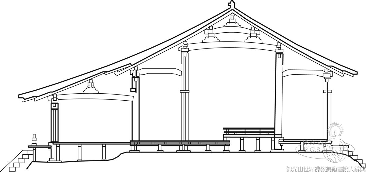 當麻寺本堂剖面圖