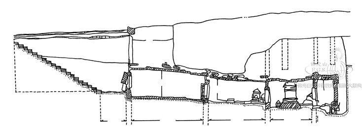 法門寺地宮縱剖面圖