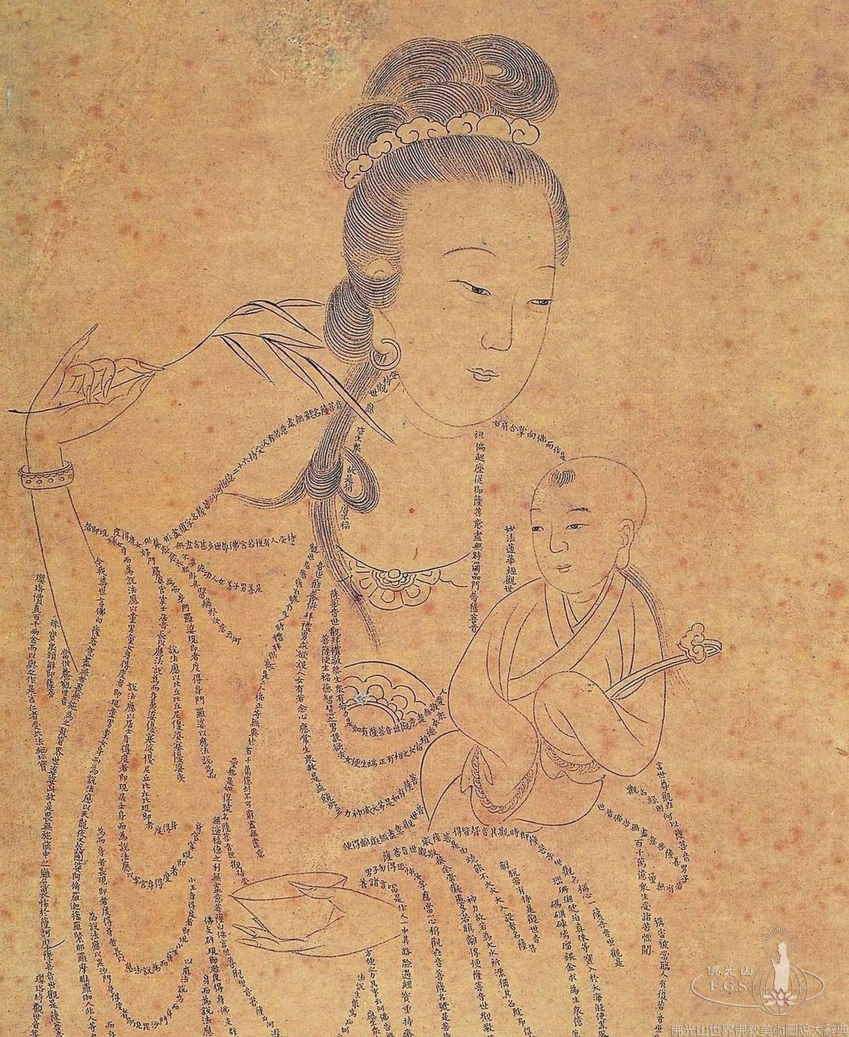 送子觀音菩薩像（局部）