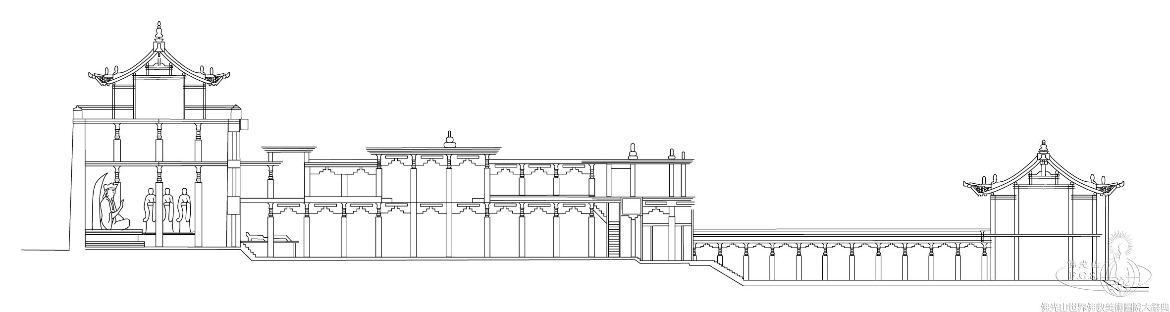 拉卜楞寺大經堂縱剖面圖