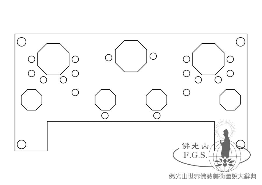 華嚴寺下寺薄伽教藏殿造像配置圖