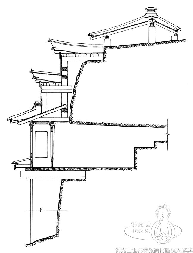 表訓寺普德庵剖面圖