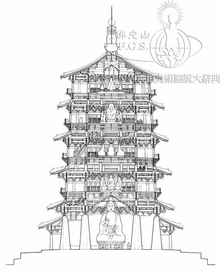 佛宮寺釋迦塔剖面圖