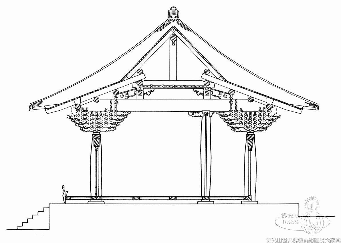 深源寺普光殿剖面圖