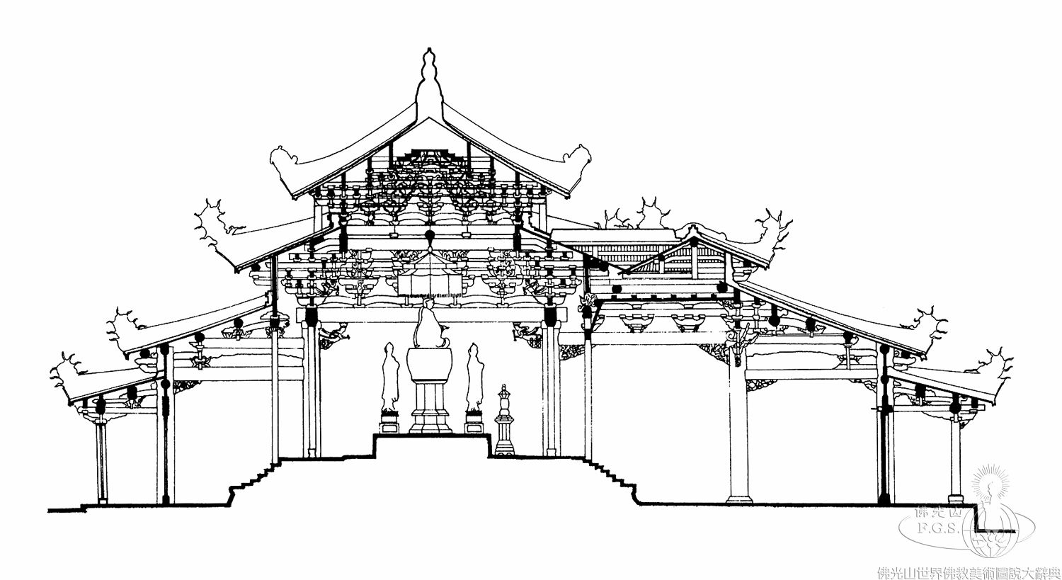 開元寺甘露戒壇立面圖