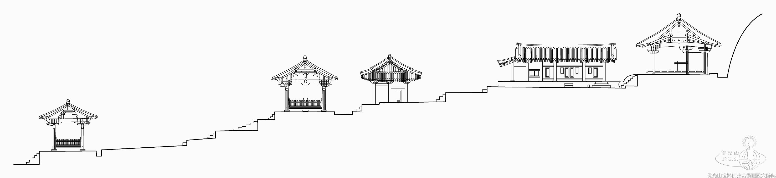 陽和寺剖面圖