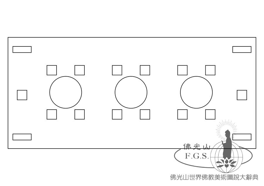 教王護國寺講堂造像配置圖