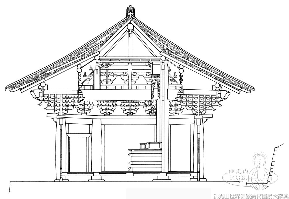 心源寺普光殿剖面圖