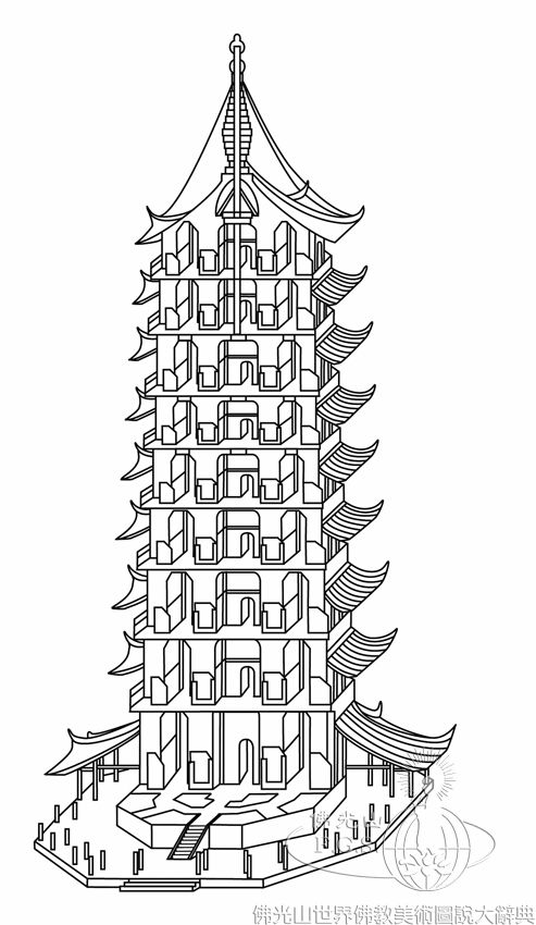 報恩寺塔剖視圖